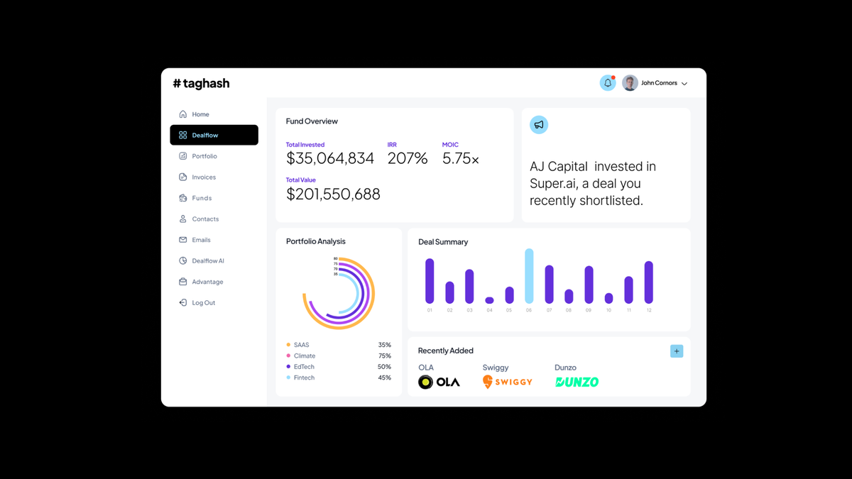 A Quick Guide to Taghash Product Suite in 500 Words