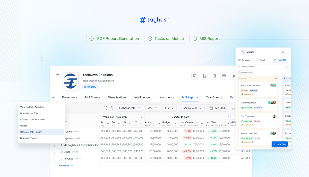 What’s New On Taghash: Improved Performance, Higher Productivity
