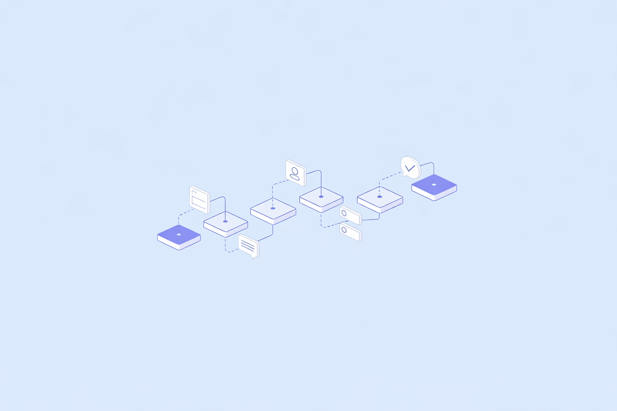 How cash flows between LPs and GPs: European vs US Waterfall in Private Equity
