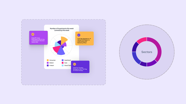 Bridge the gap between raw data and actionable insights with Taghash’s Dealflow BI