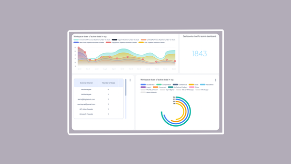 What does it take to be a data-driven VC?