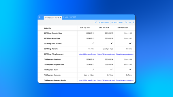 Building a Smarter Compliance Calendar with Taghash's Portfolio Platform