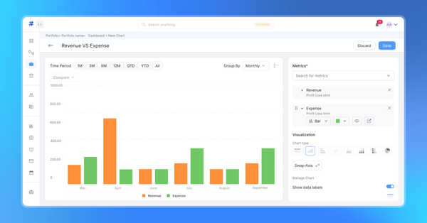 Sharper Dashboards, Smarter Tasks, Cleaner Deals. Discover Taghash’s Latest Upgrades