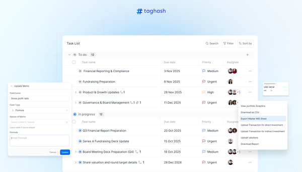 One Platform, Total Control, Smarter Insights-Discover Taghash’s Latest Upgrades