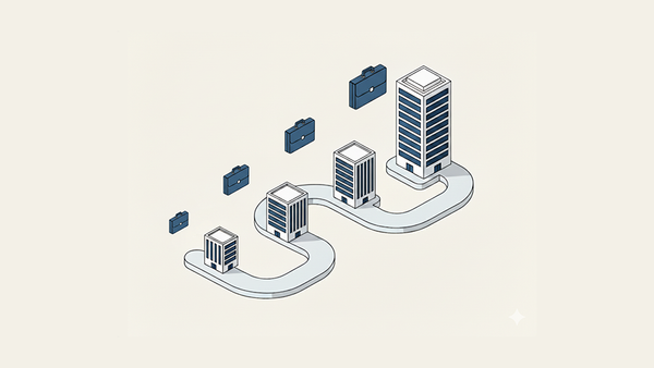 Maturity Curve of a VC Firm
